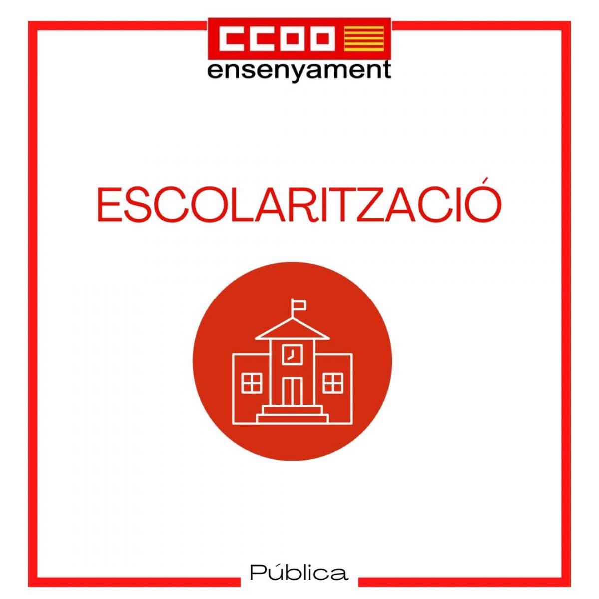 Escolarització