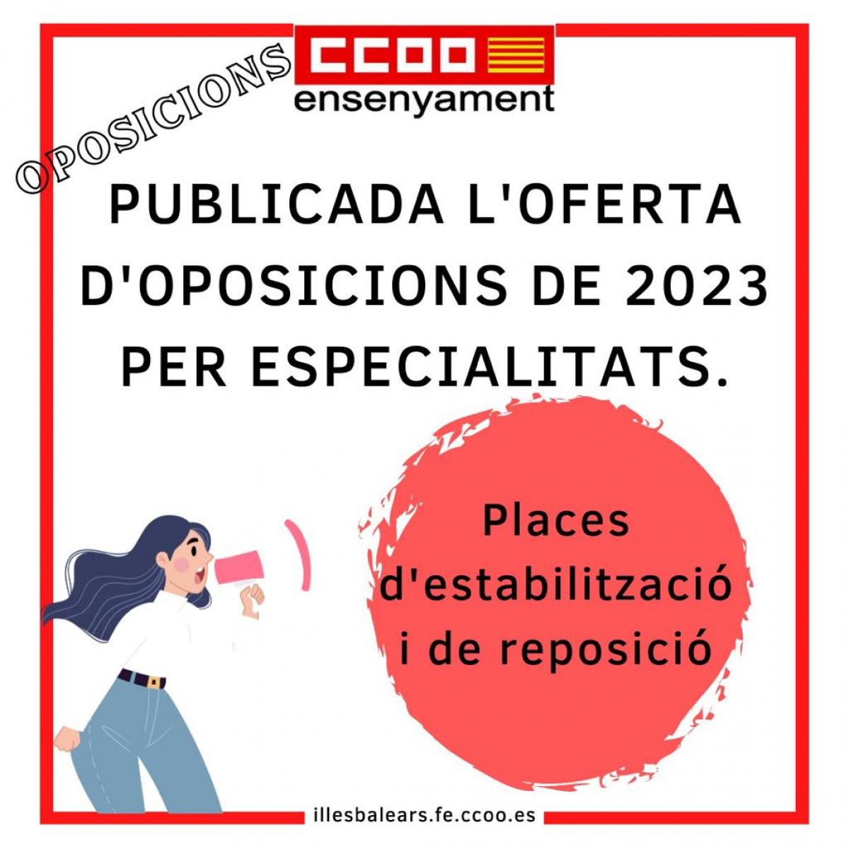 Places opos taxa reposicio 2023