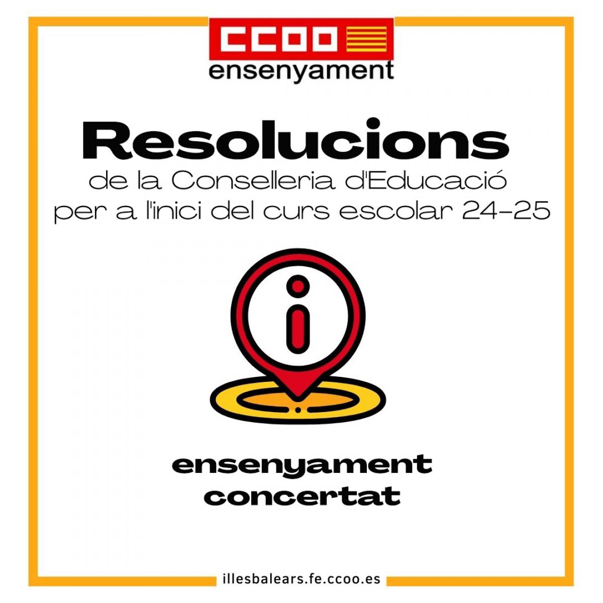 Resolucions