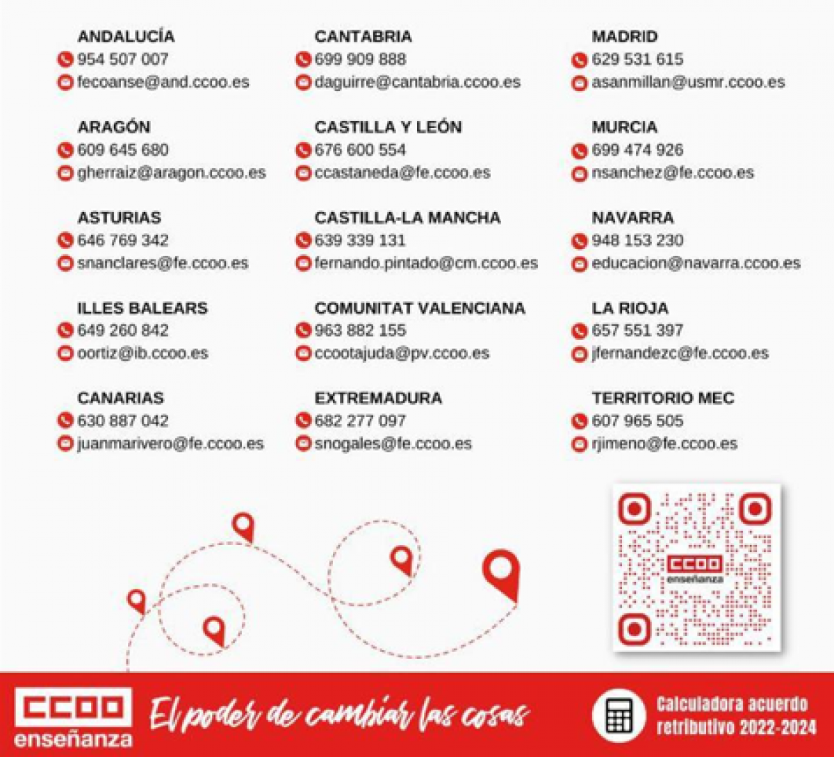 Contactes altres CCAA