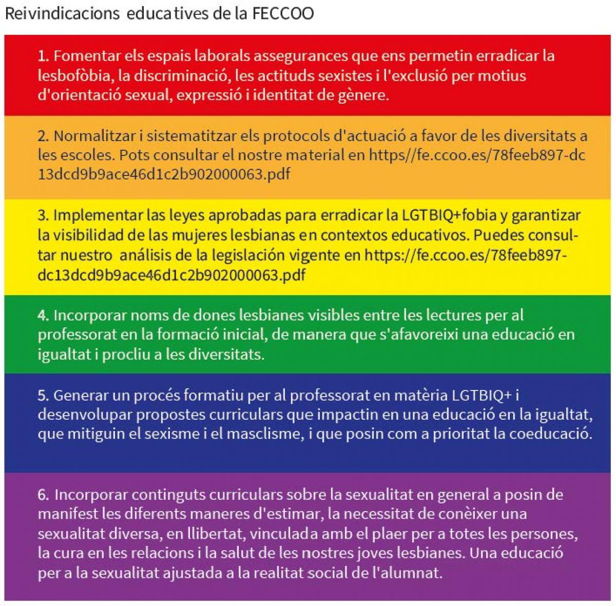 Reivindicacions educatives LGTBIQ+ de la FECCOO