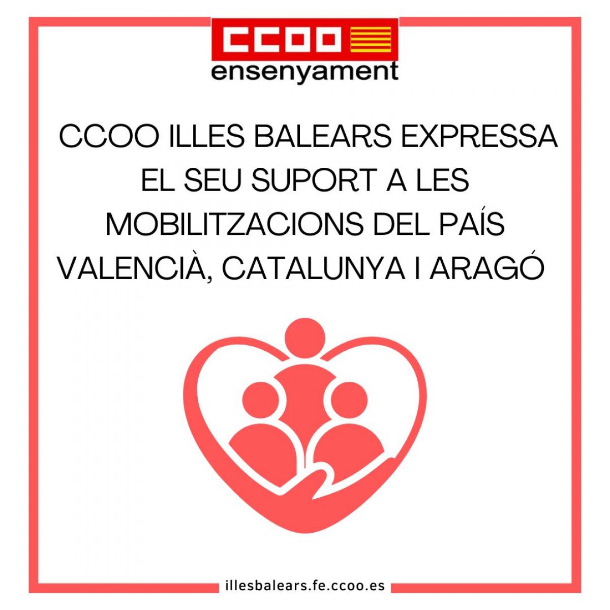 Mobilitzacions