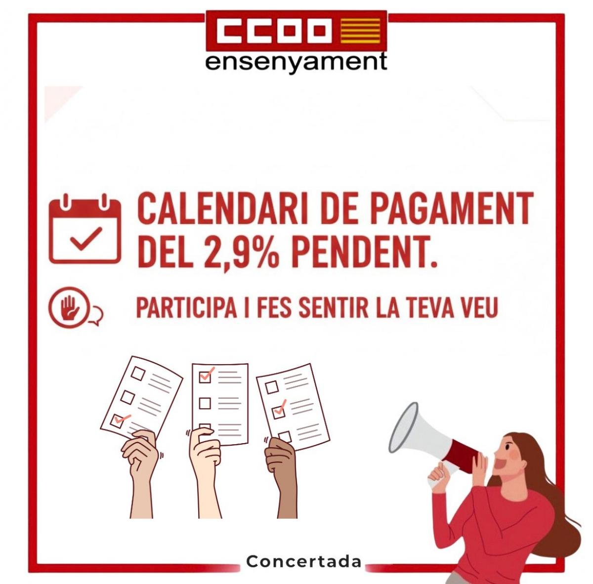 calendari de pagament del 2,9% pendent